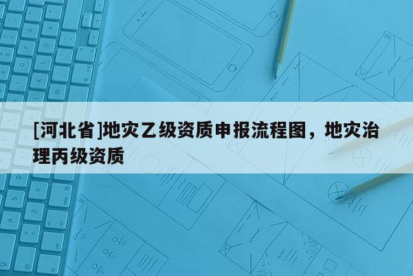 [河北省]地災乙級資質申報流程圖，地災治理丙級資質
