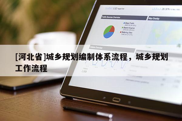 [河北省]城鄉規劃編制體系流程，城鄉規劃工作流程